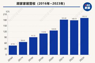 必威客服电话人工服务热线截图3